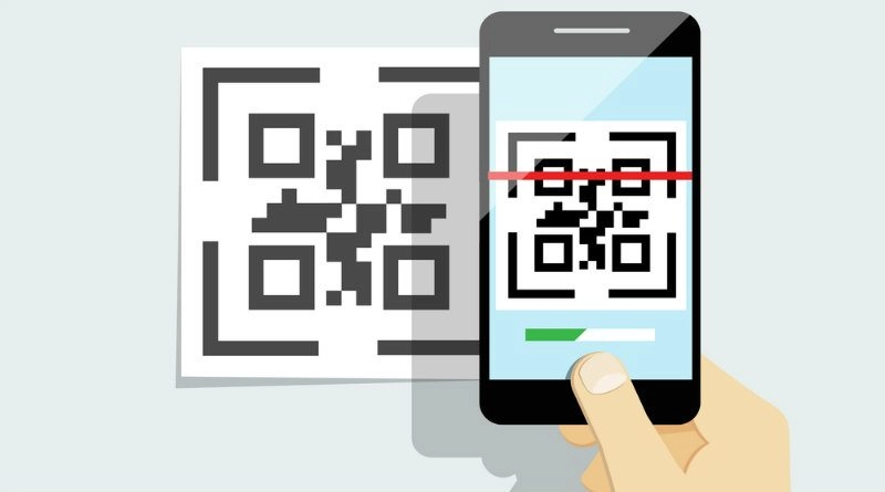 Cómo crear códigos QR con facilidad