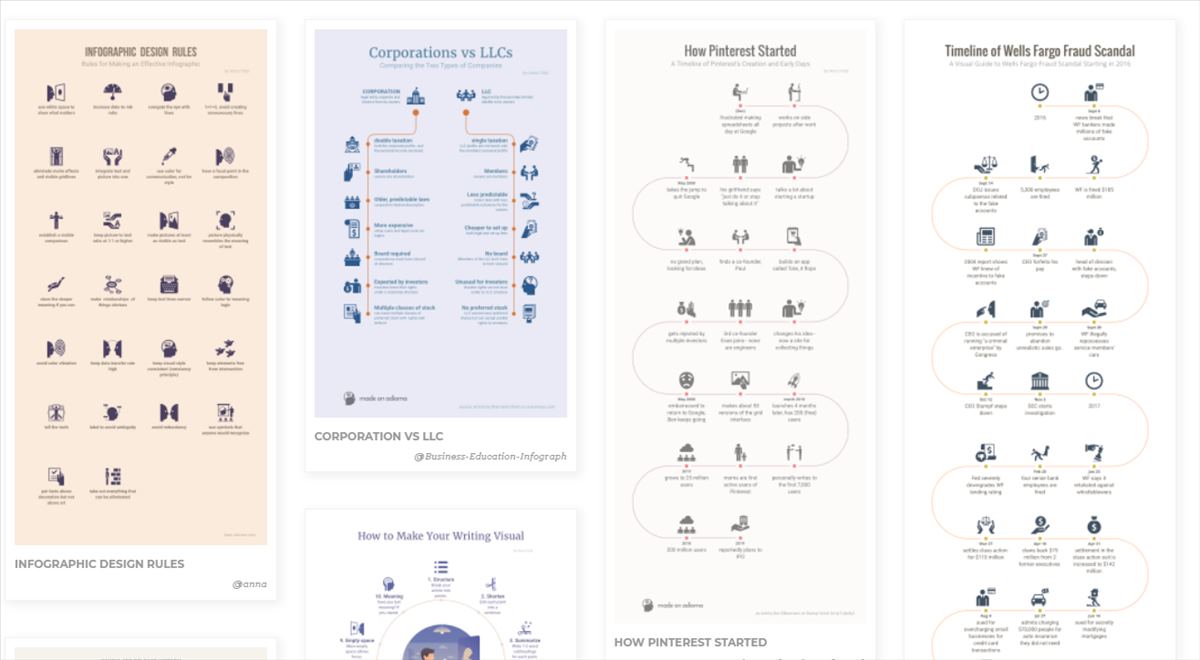 Herramientas para hacer infografías