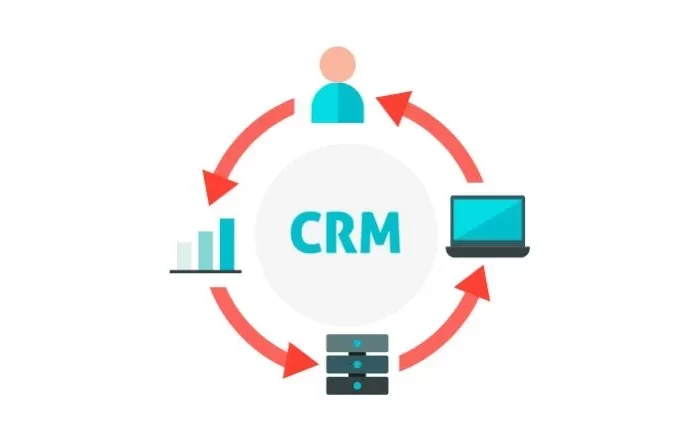 ¿Qué es un CRM y para qué sirve?