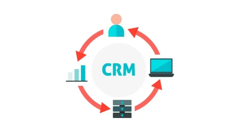 ¿Qué es un CRM y para qué sirve?