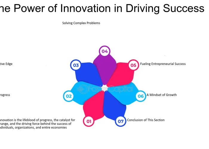 Driving Success: Del Mar Energy’s Innovative Approach