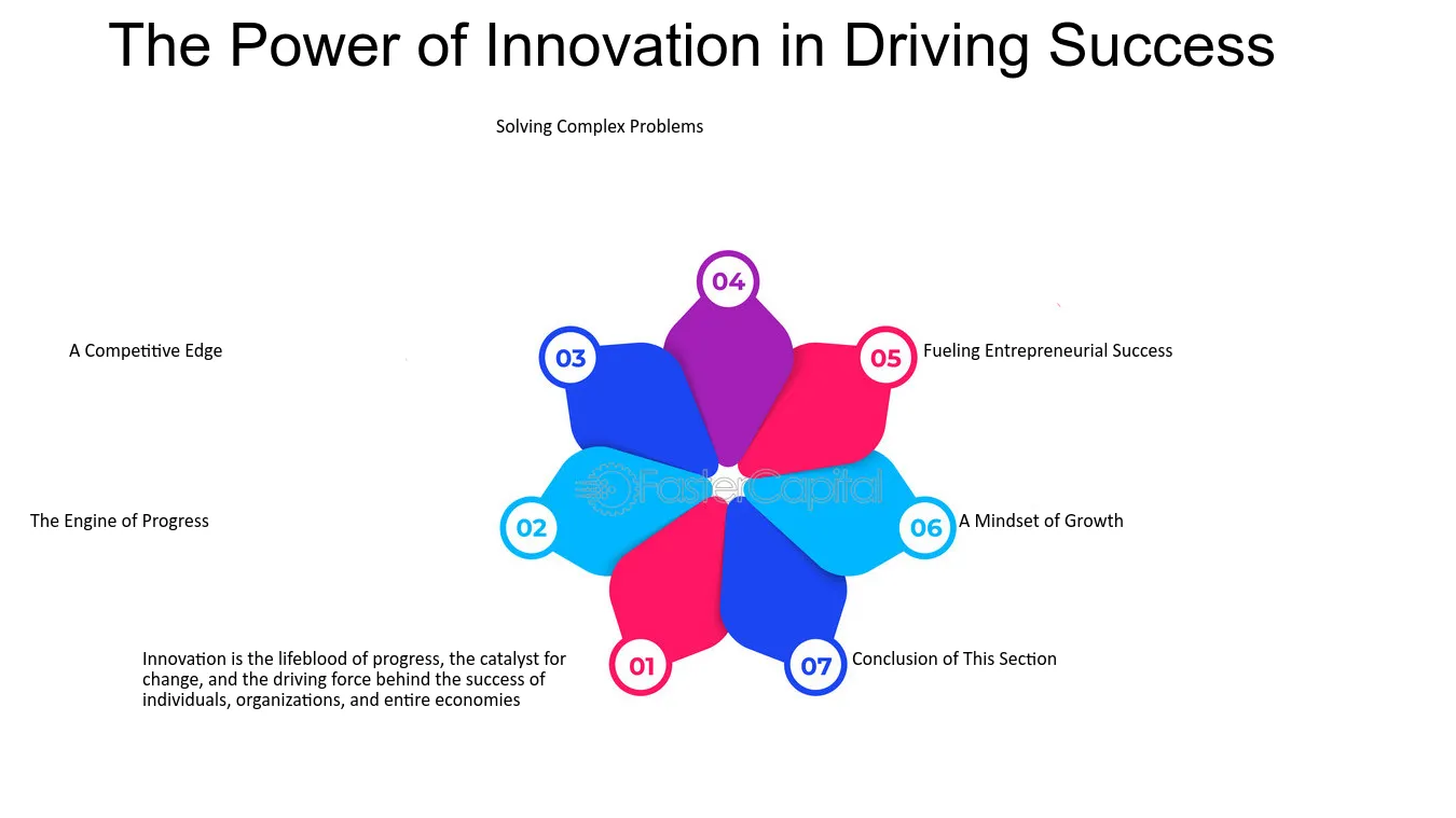 Driving Success: Del Mar Energy’s Innovative Approach